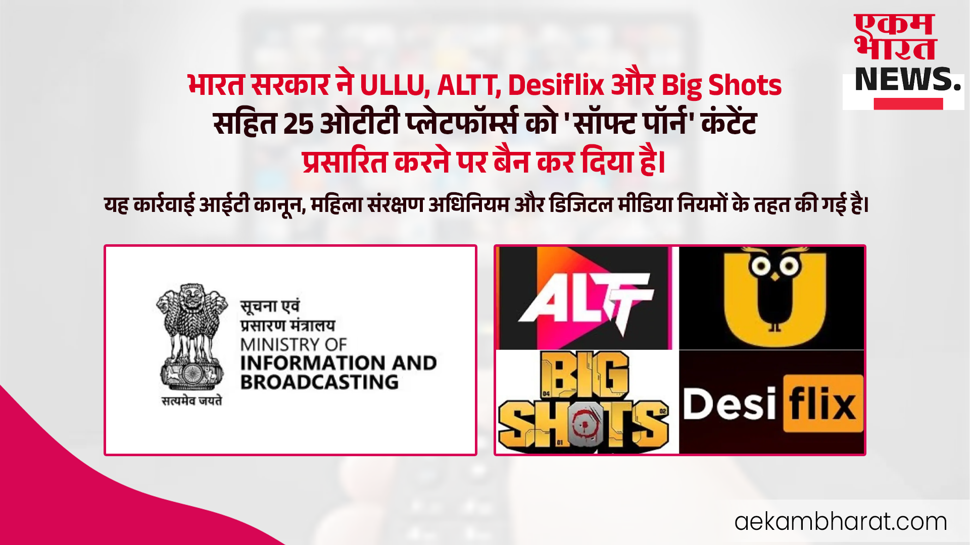 ‘सॉफ्ट पॉर्न’ कंटेंट दिखाने पर केंद्र सरकार ने ULLU, ALTT, Desiflix, Big Shots सहित 25 ओटीटी प्लेटफॉर्म्स पर लगाया प्रतिबंध